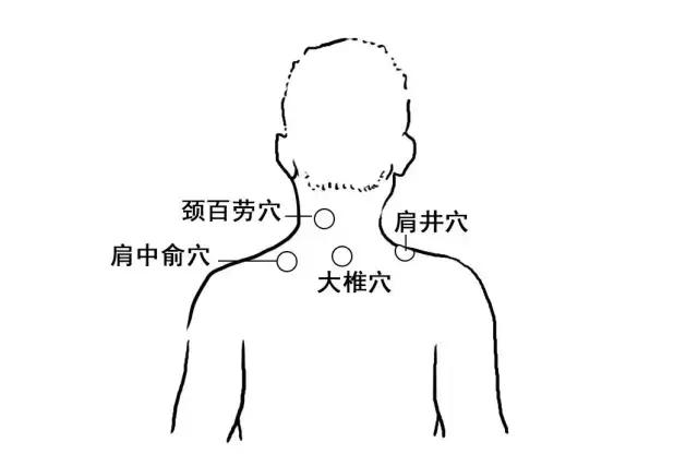 震驚！辦公室里99%都得了這個(gè)病，不及時(shí)解決危害一生！