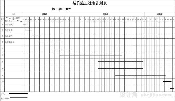 如何縮短辦公室裝修工期？